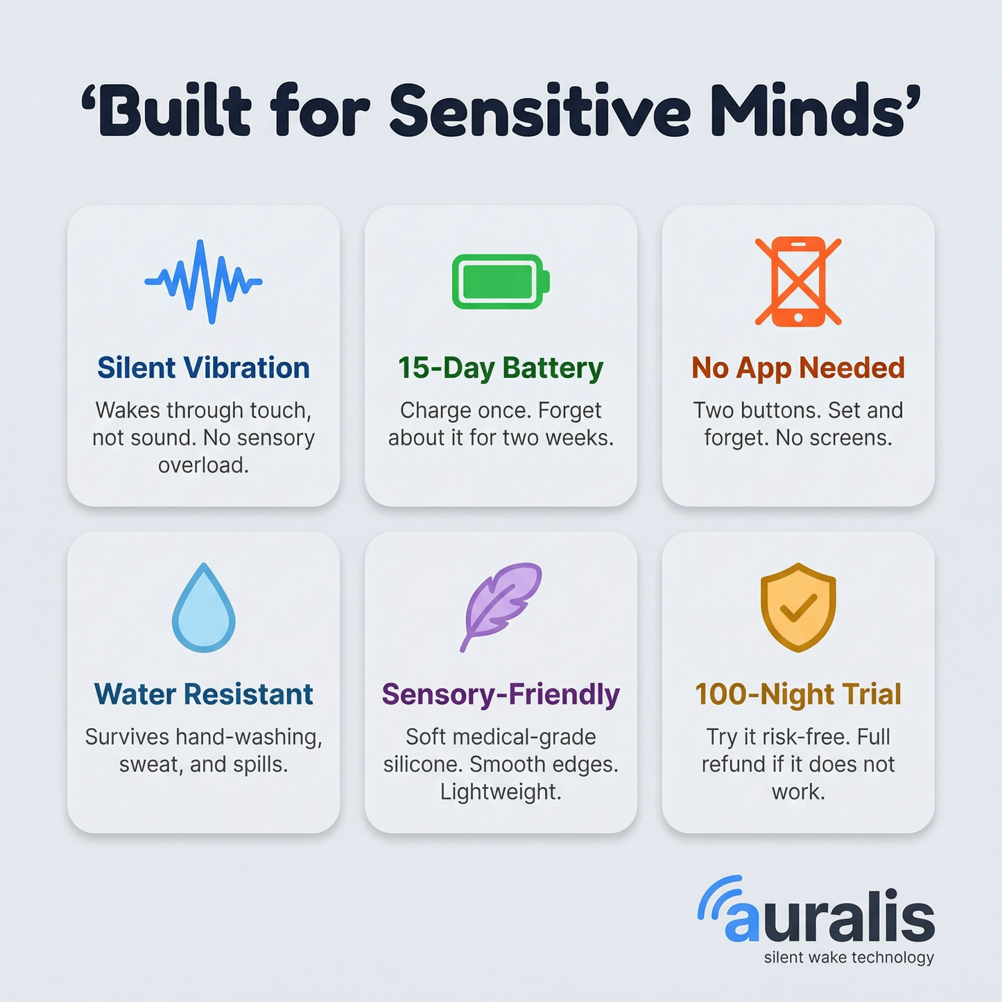 Auralis Silent Vibrating Alarm for ADHD & Autistic Kids and Teens